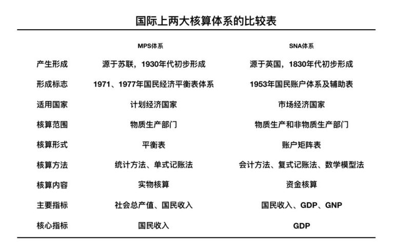大象公会 | 真正的计划经济是什么样的 82 大象公会 | 真正的计划经济是什么样的