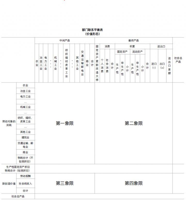 大象公会 | 真正的计划经济是什么样的 85 大象公会 | 真正的计划经济是什么样的