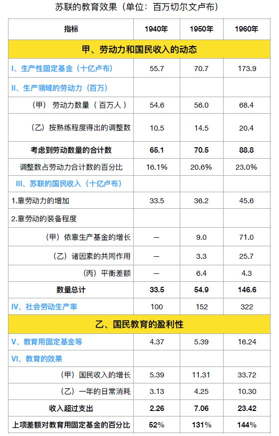 大象公会 | 真正的计划经济是什么样的 87 大象公会 | 真正的计划经济是什么样的