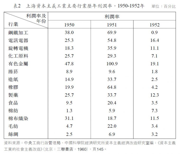 大象公会 | 怎样高效打击偷税漏税 49 大象公会 | 怎样高效打击偷税漏税