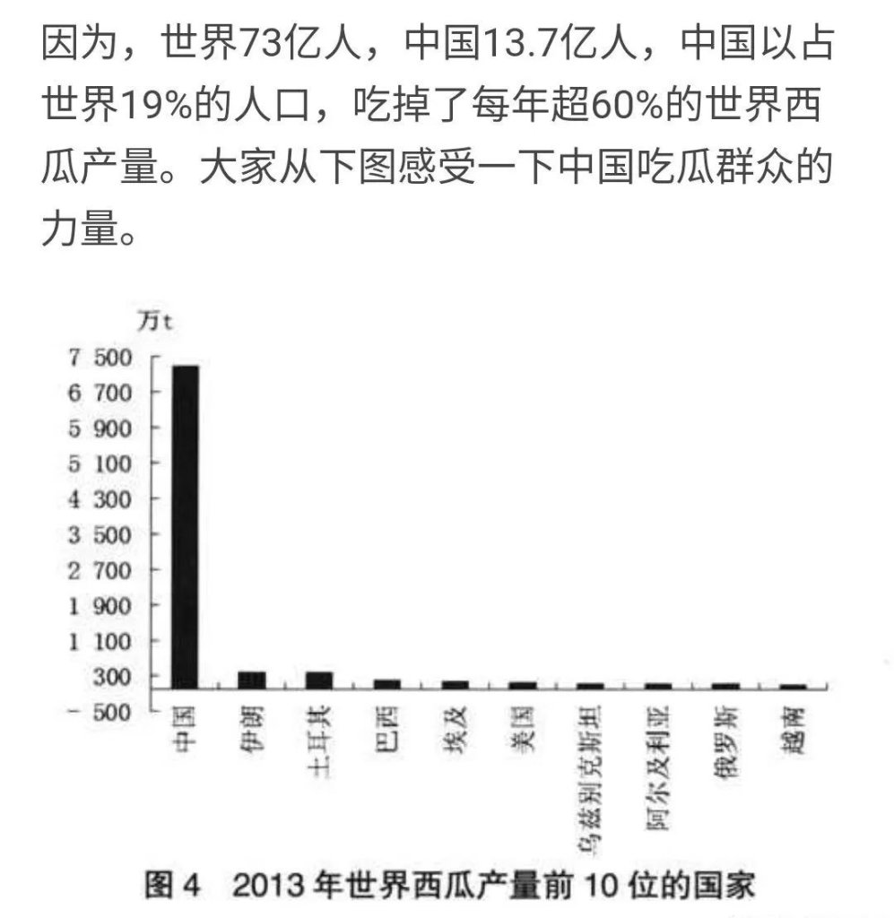 大象公会|中国农业产量之谜-银河百科全书