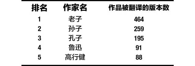 大象公会|汉语对现代文明的贡献有多大 90 大象公会|汉语对现代文明的贡献有多大