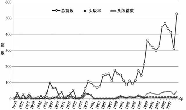 大象公会 | 怎样获得领导人回信 119 大象公会 | 怎样获得领导人回信