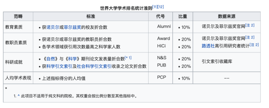 大象公会 | 高校杀人案:非升即走的悲剧-银河百科全书