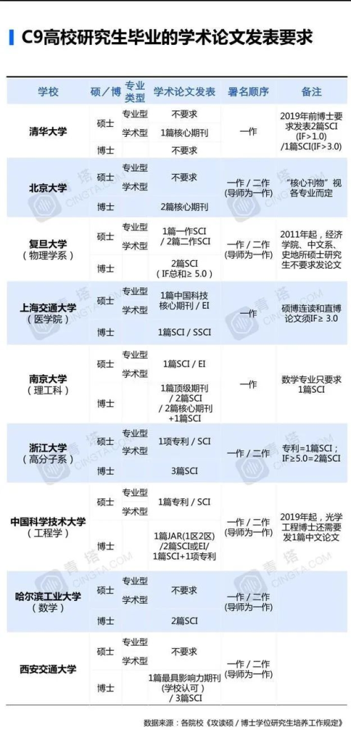 大象公会 | 高校杀人案:非升即走的悲剧 32 大象公会 | 高校杀人案:非升即走的悲剧