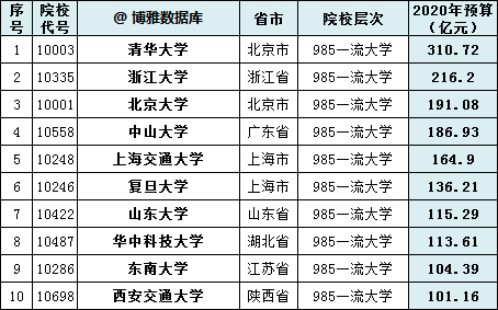 大象公会 | 高校杀人案:非升即走的悲剧 35 大象公会 | 高校杀人案:非升即走的悲剧