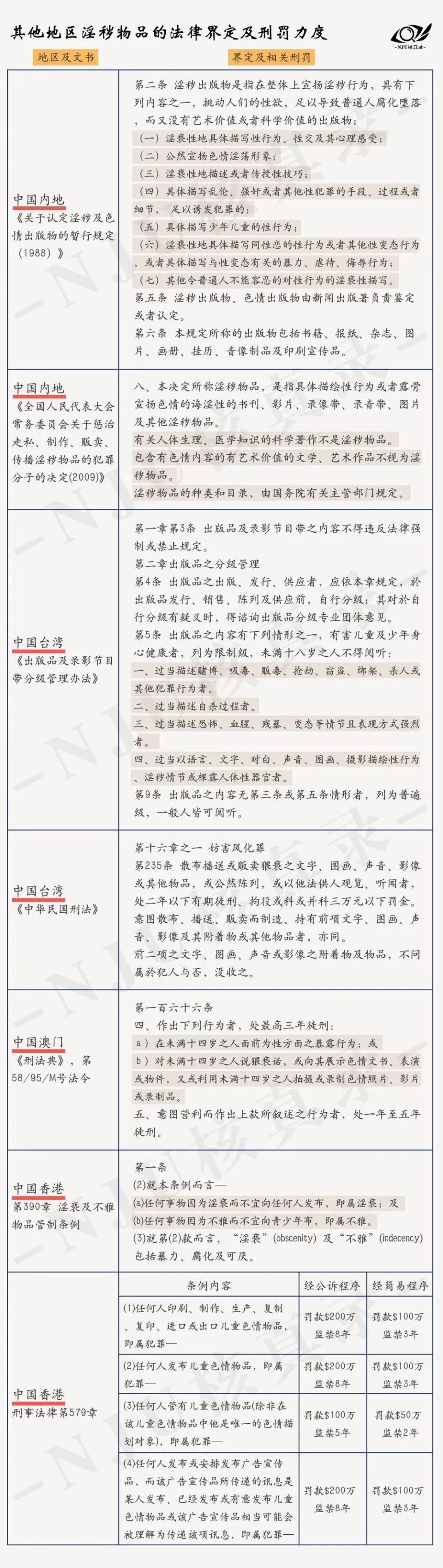 海棠作者被捕,耽美创作频繁涉刑出路何在? 99 图片