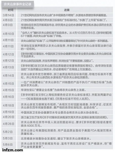 农夫的“江湖恩仇录”-银河百科全书