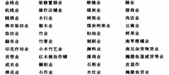 中国哪里人最不愿生孩子|大象公会-银河百科全书