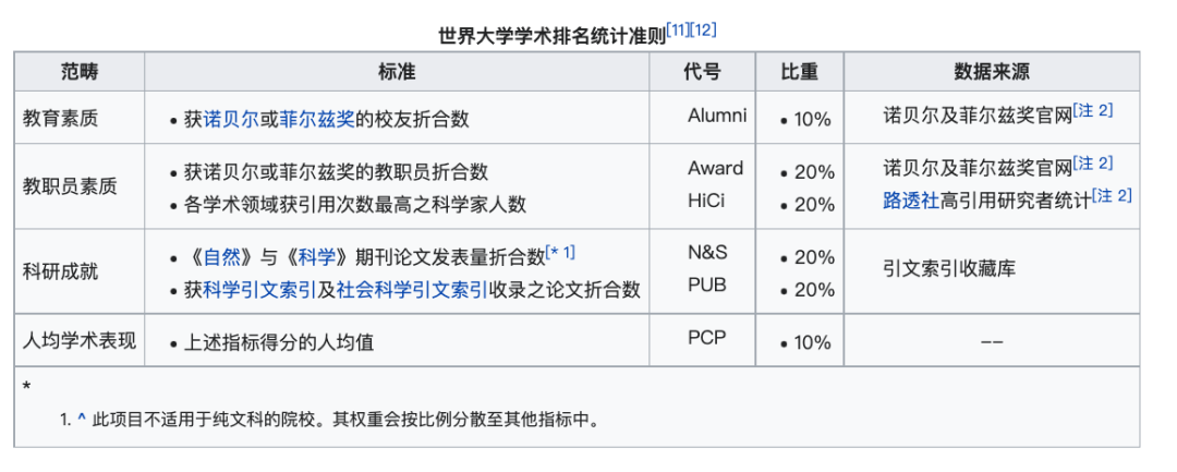 高校杀人案:非升即走的悲剧|大象公会 42 640?wx_fmt=png