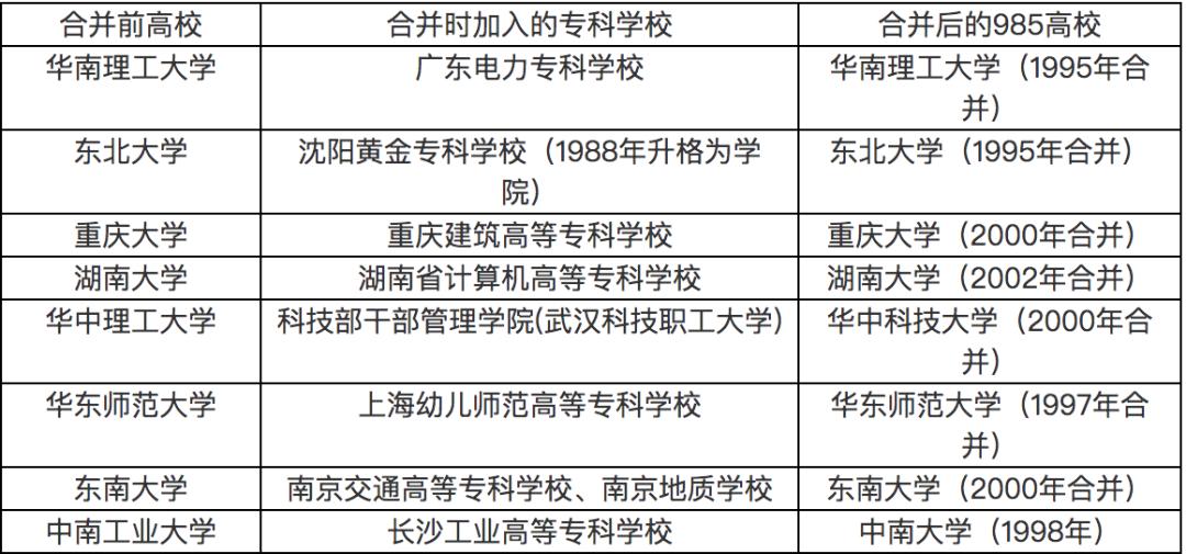 为什么读研越来越不划算 24 为什么读研越来越不划算