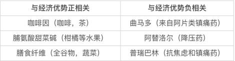 为什么中国人更爱奶茶而不是咖啡 61 为什么中国人更爱奶茶而不是咖啡