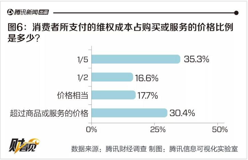 12年后,“毒奶粉”受害人仍在追寻应有的赔偿 63 12年后,“毒奶粉”受害人仍在追寻应有的赔偿