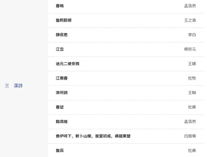 日本中学生都要学习哪些中国古诗 28 日本中学生都要学习哪些中国古诗