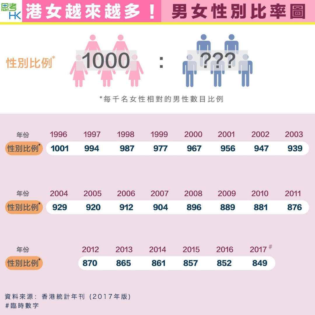 赌王的姨太太们:港澳婚姻一百年 69 赌王的姨太太们:港澳婚姻一百年