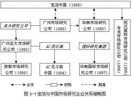 你家到底是几线城市 55 你家到底是几线城市