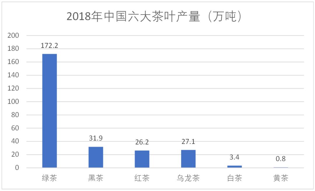 为什么中国人更爱奶茶而不是咖啡 55 为什么中国人更爱奶茶而不是咖啡