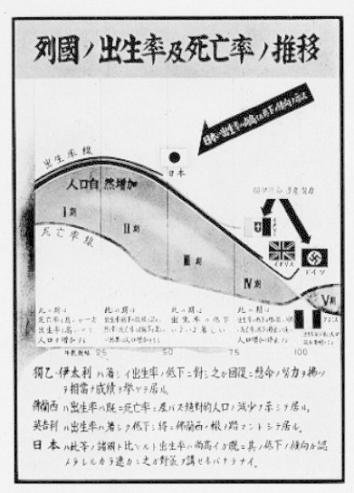 人口决定的日本国运 88 人口决定的日本国运