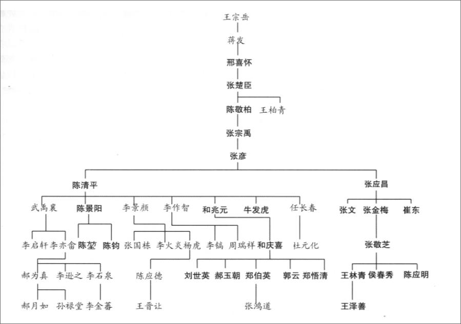 太极拳到底能不能打 61 太极拳到底能不能打