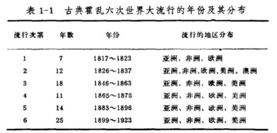 当传统中医遇到新型传染病 31 当传统中医遇到新型传染病