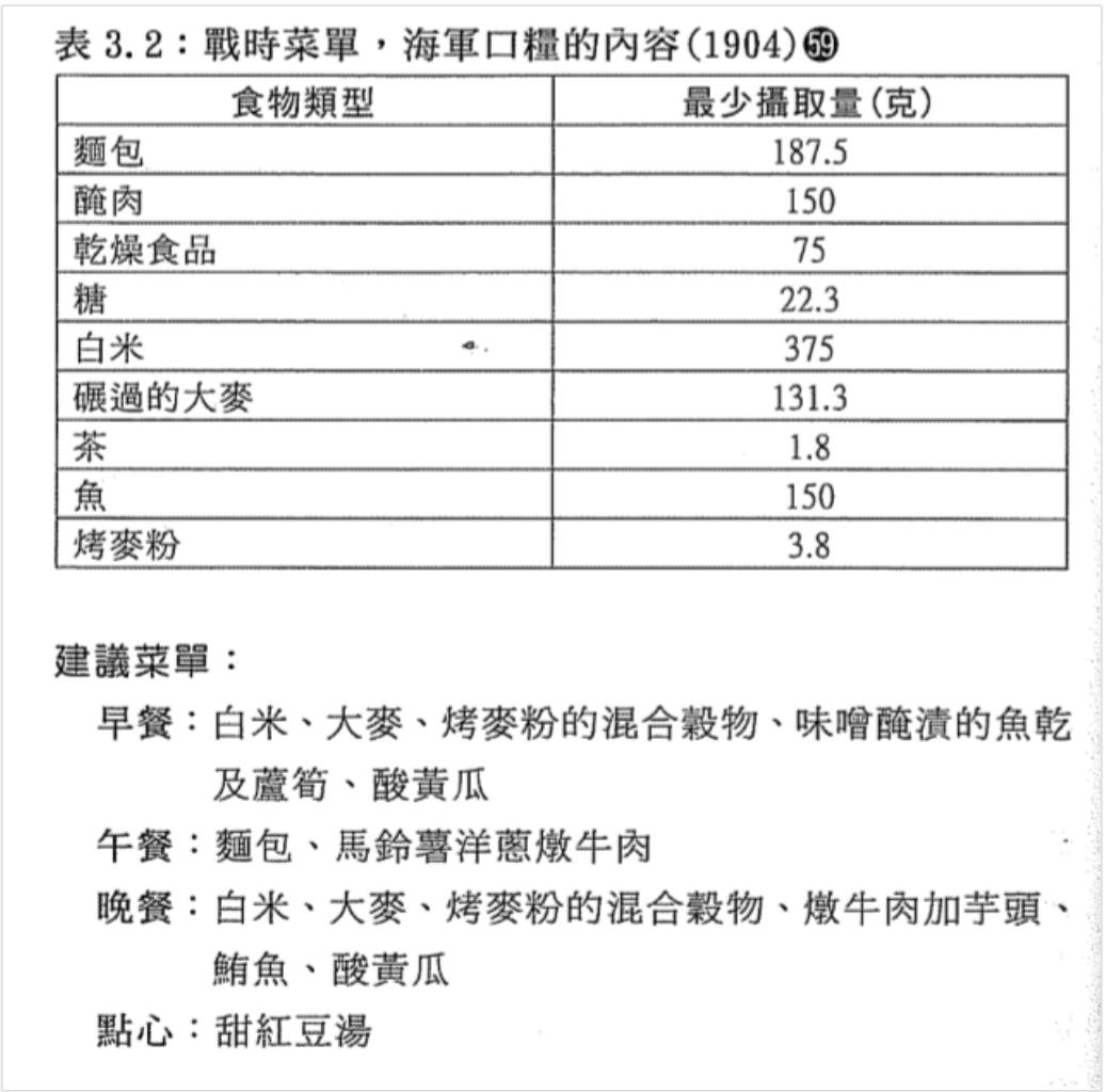 日本人有多爱吃白米饭? 61 日本人有多爱吃白米饭?