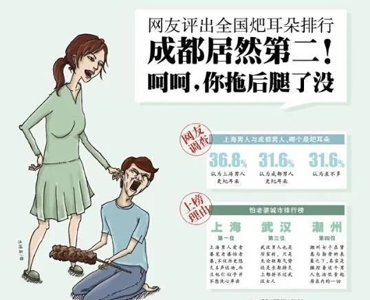 你家到底是几线城市 52 你家到底是几线城市