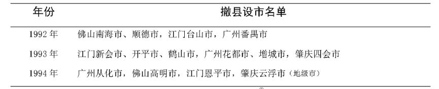 广东省为什么没有百强县 71 广东省为什么没有百强县