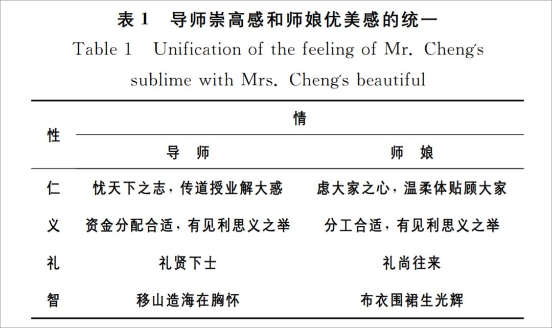论文造假潮背后:SCI与中国科研三十年 57 论文造假潮背后:SCI与中国科研三十年