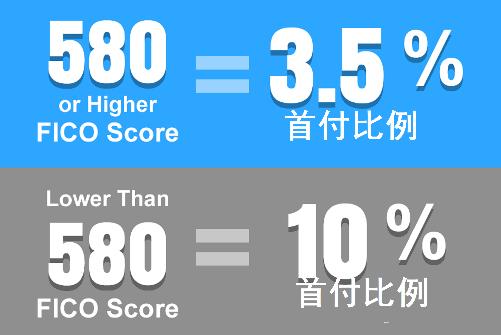 环球土味引领者,美式蓝领审美 90 环球土味引领者,美式蓝领审美