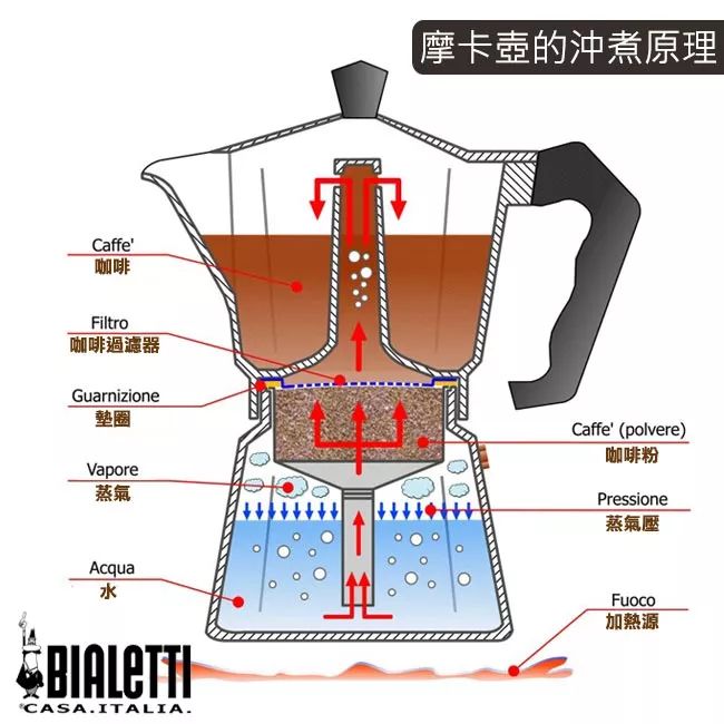 瑞幸为什么选择卖咖啡 63 瑞幸为什么选择卖咖啡