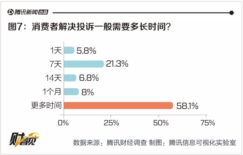 12年后,“毒奶粉”受害人仍在追寻应有的赔偿 64 12年后,“毒奶粉”受害人仍在追寻应有的赔偿