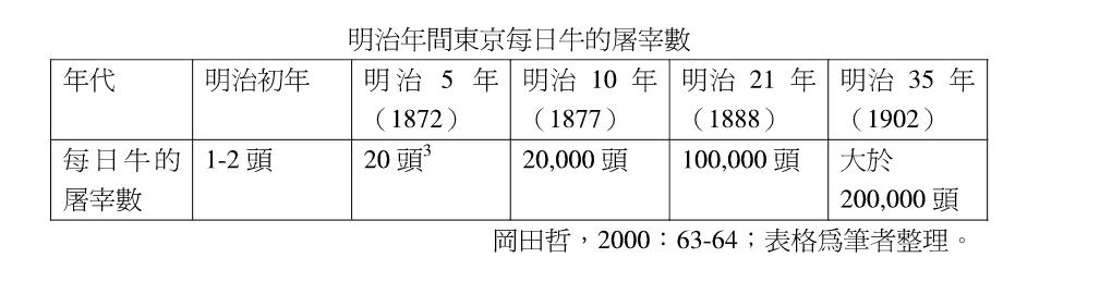 日本人有多爱吃白米饭? 57 日本人有多爱吃白米饭?