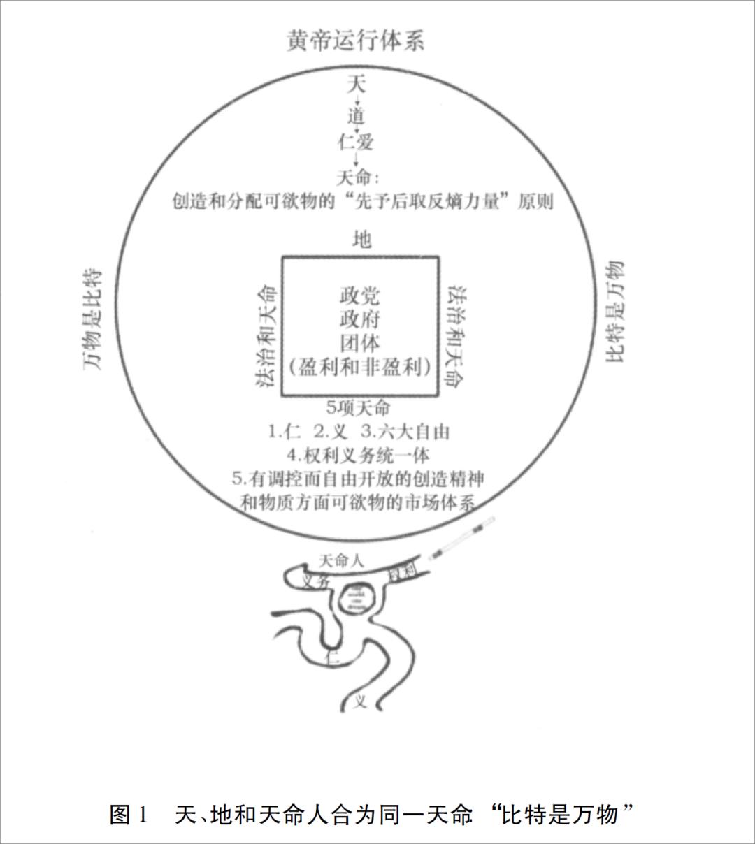论文造假潮背后:SCI与中国科研三十年 59 论文造假潮背后:SCI与中国科研三十年