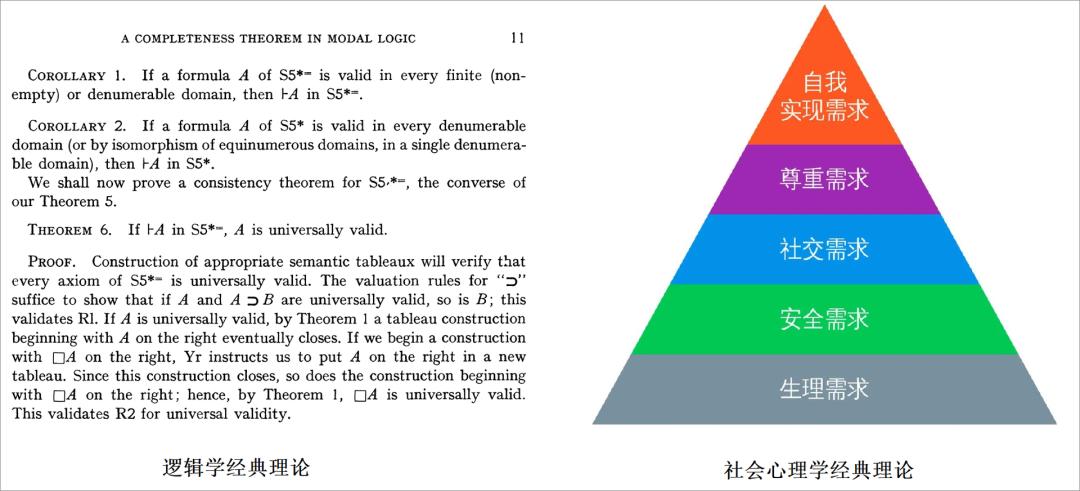 论文造假潮背后:SCI与中国科研三十年 56 论文造假潮背后:SCI与中国科研三十年