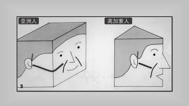 如何挽救老男人的脸 111 如何挽救老男人的脸