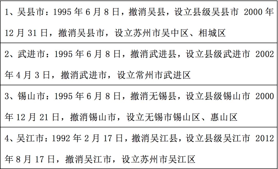 广东省为什么没有百强县 75 广东省为什么没有百强县