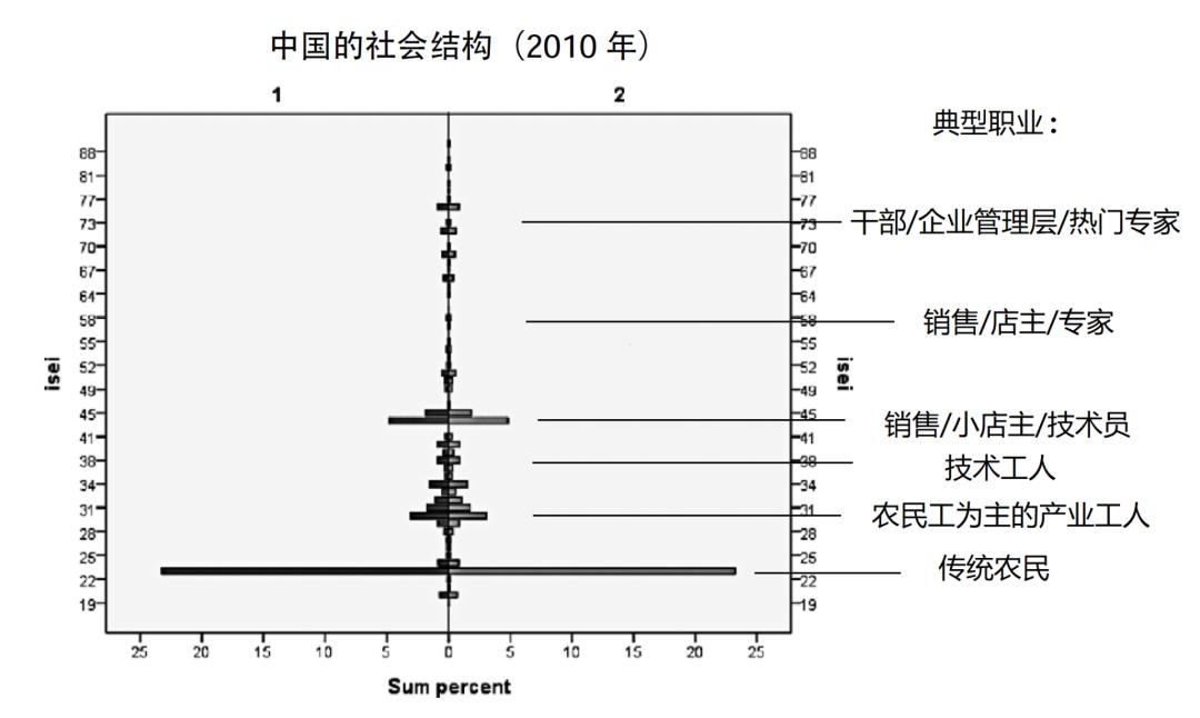 为什么中国人更爱奶茶而不是咖啡 57 为什么中国人更爱奶茶而不是咖啡