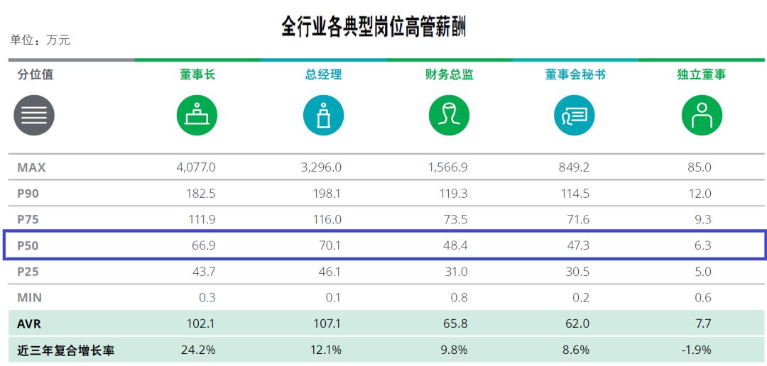 一个合格的中产是什么样的? 45 一个合格的中产是什么样的?