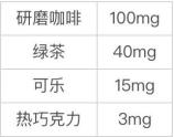 为什么中国人更爱奶茶而不是咖啡 50 为什么中国人更爱奶茶而不是咖啡