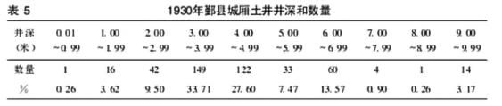 当传统中医遇到新型传染病 38 当传统中医遇到新型传染病
