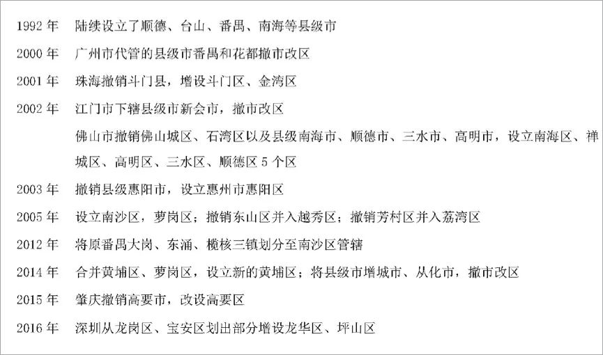 广东省为什么没有百强县 77 广东省为什么没有百强县