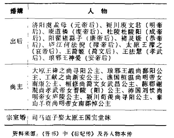 后宫争宠就只能靠不停生娃吗?真实历史中的宫斗学 45 后宫争宠就只能靠不停生娃吗?真实历史中的宫斗学