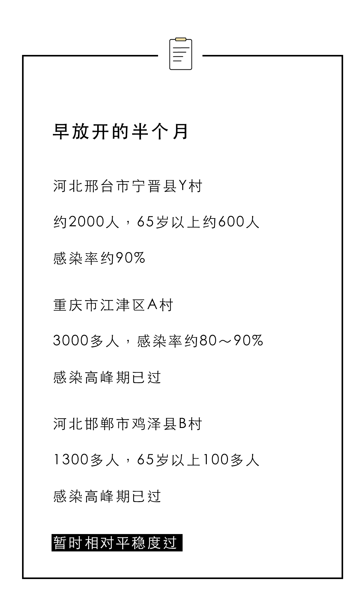 老人感染新冠后:有患者多次提到“死” 此前3年封闭少有人探望 43 b5a010263f1a4ad88deb5c5b182b2024.png