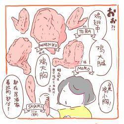 日本插画师笔下的上海:抗原袋装菜、被快递小哥投喂 67 71afdec95afe462b9333c0484ef7d3f4.jpeg