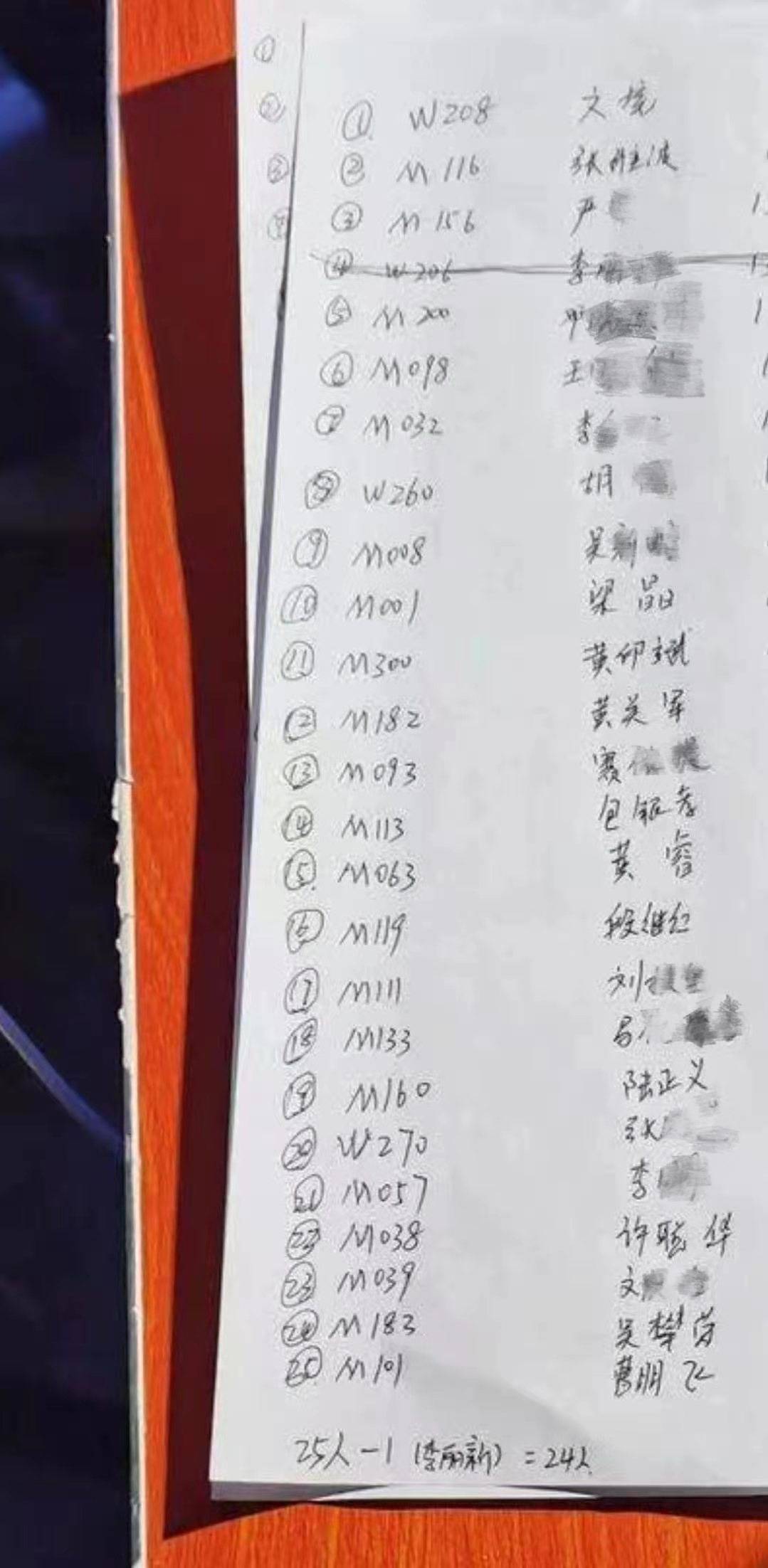 六位白银越野赛遇难者:膝盖磨烂眼镜丢失,有人本可逃过一劫 28 4e8b515b3bae4131baebfab424574095.jpeg