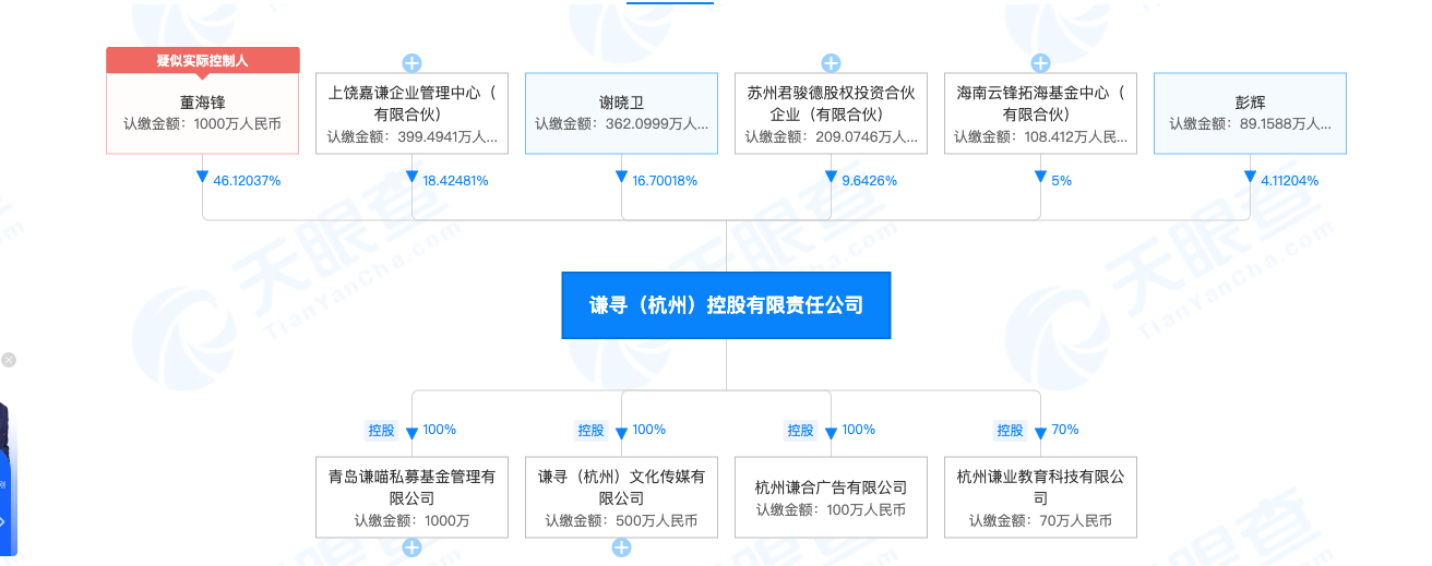 1639989572234965.png image.png
