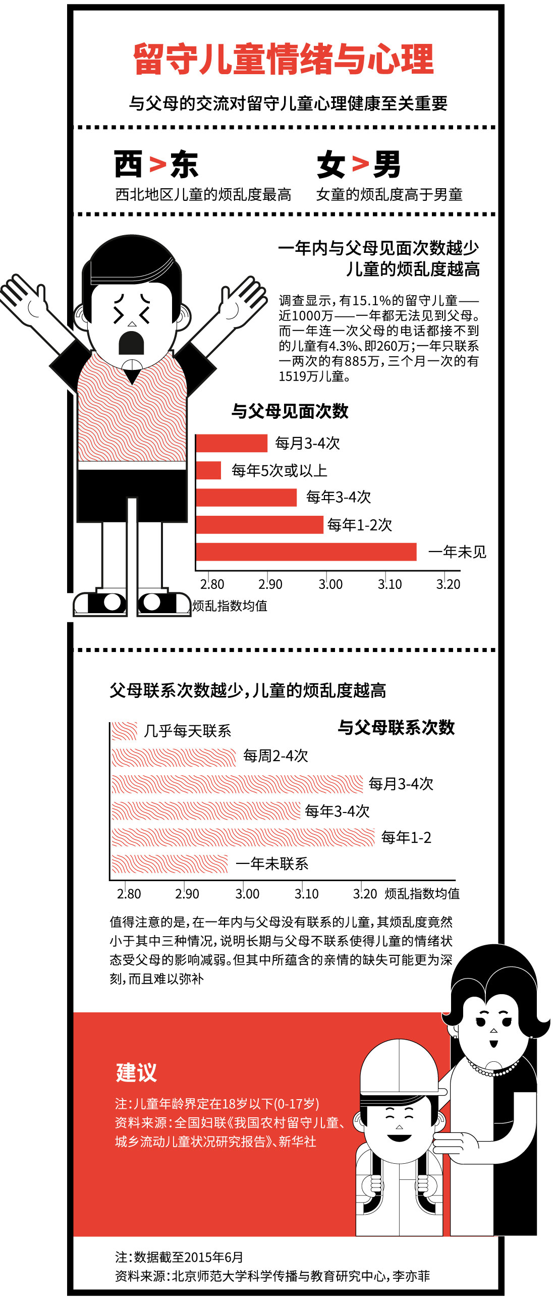 财新:毕节四兄妹服毒自杀一周年 11 财新:毕节四兄妹服毒自杀一周年