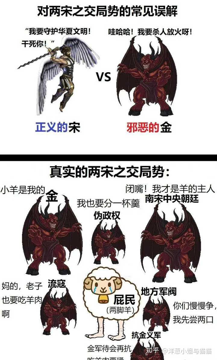 北宋末年为何金强于宋-银河百科全书