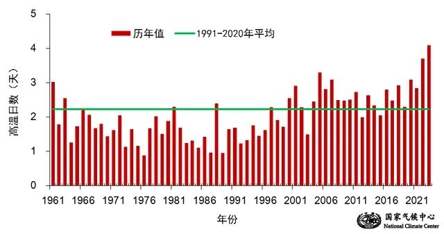 一位48岁的研学团导游在烈日下死去 25 546bf31b05acd4524855e6e72da8d123