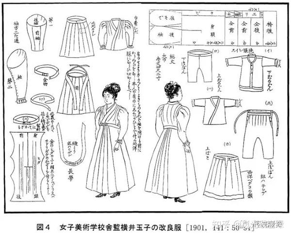 日本女生水手服与日本制式校服 108 日本女生水手服与日本制式校服
